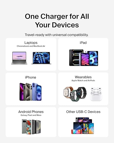 Belkin - BoostCharge - Single 45 Watt USB-C Charger - Includes USB-C to USB-C Cable - Black